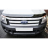 Panserbeskytter Ford Ranger