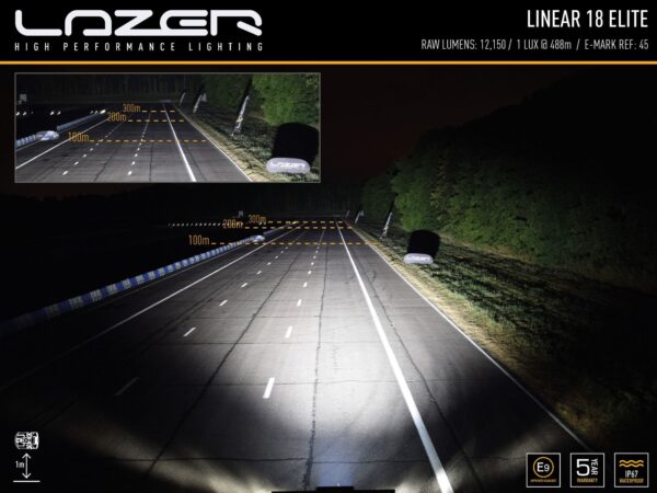 Lazer Linear 18 Elite ledbar