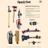Quick Fist Ratchet Clamp