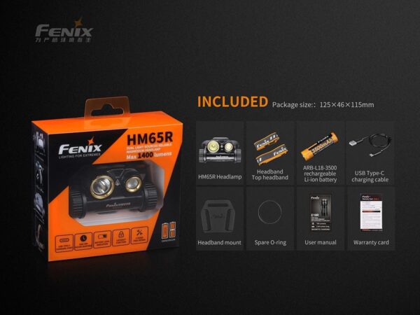 Fenix HM65R 1400lm