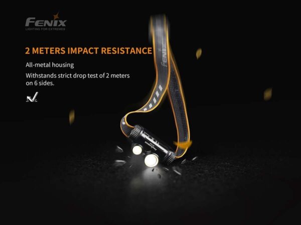 Fenix HM65R 1400lm