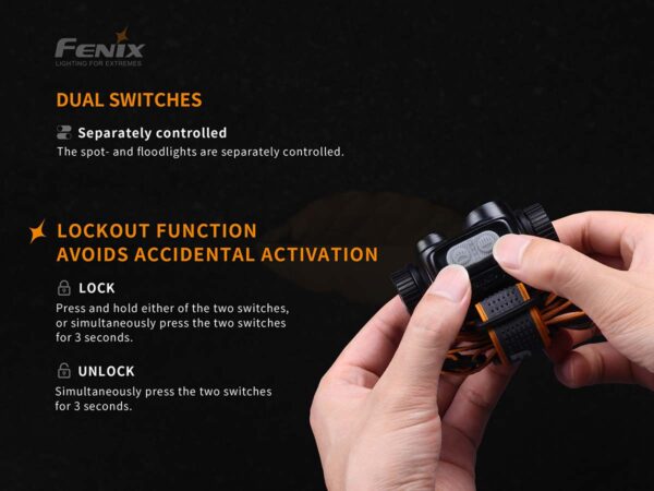 Fenix HM65R 1400lm