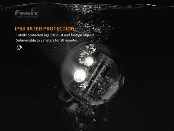 Fenix HM65R 1400lm