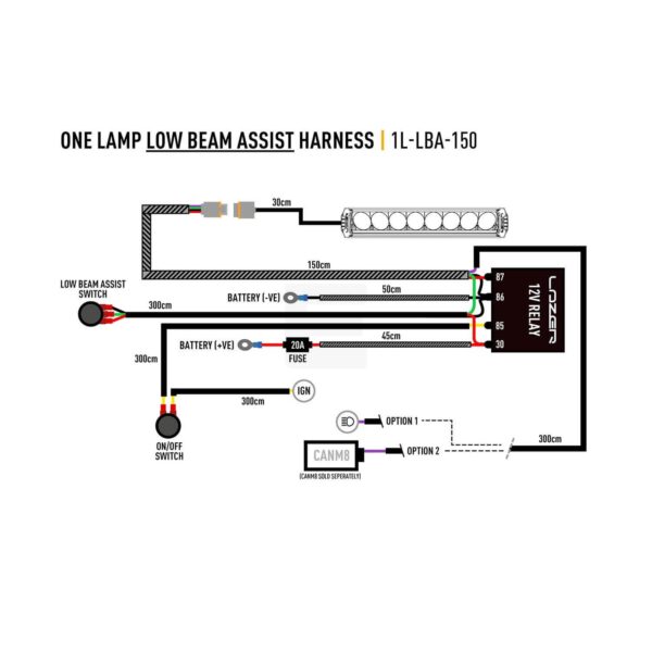 Lazer Linear 18 Elite smart ledbar