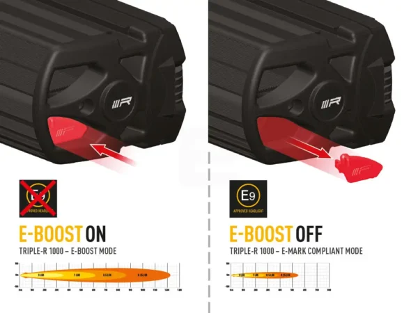 LAZER TRIPLE-R 1000 GEN2