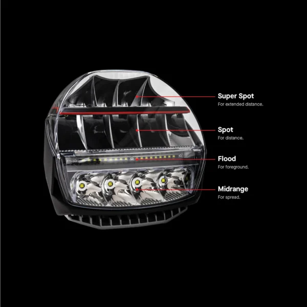 ARB Intensity IQ LED lys