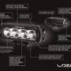 Lazer ST4 EVO LED - Bilde 6