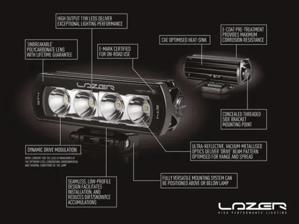 Lazer ST4 EVO LED