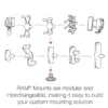 RAM Flex Adhesive Ball Base