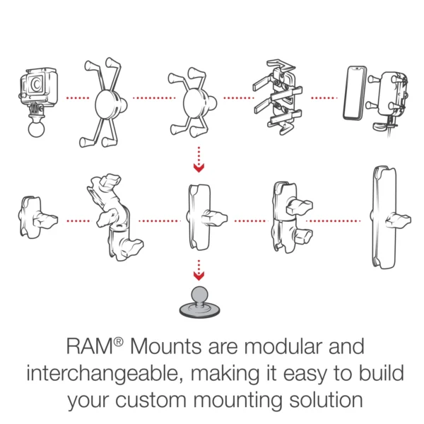 RAM Flex Adhesive Ball Base
