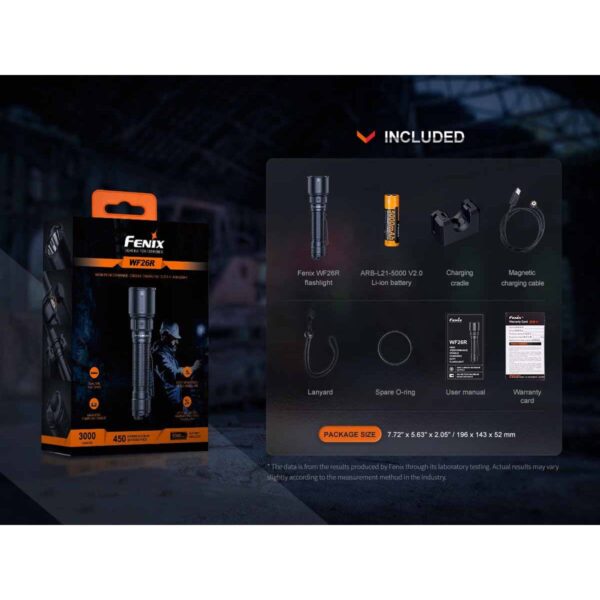 Fenix WF26R lommelykt