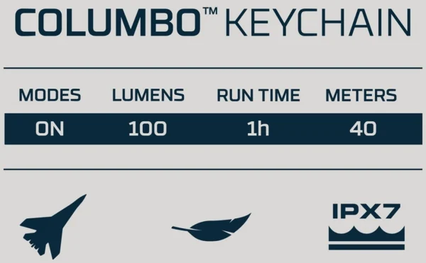 Nebo Columbo™ Keychain