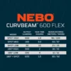 Nebo Curvbeam 600 Flex Headlamp - Bilde 6