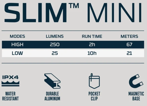 Nebo Slim Mini