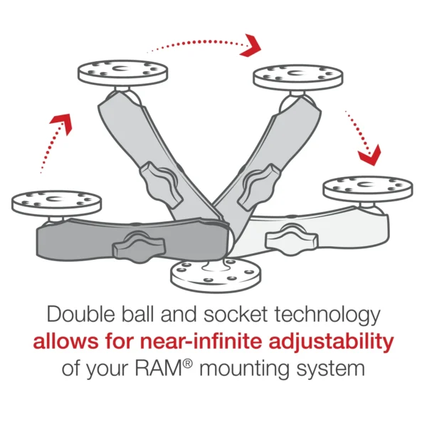 RAM Double Socket Arm for B kule