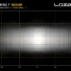 Lazer Sentinel 9