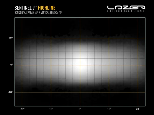 Lazer Sentinel 9