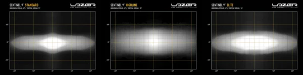 Lazer Sentinel 9