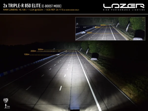 Lazer Grillkit Ford Ranger Limited 2023+