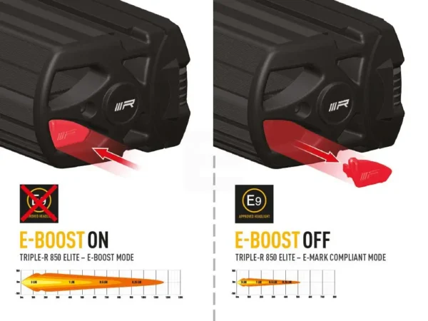 Lazer Triple-R 850 Elite LED fjernlys