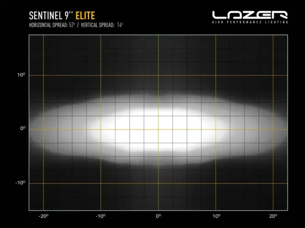 LAZER Sentinel 9