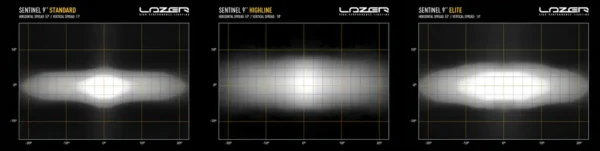 LAZER Sentinel 9