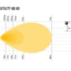 Lazer Utility 80 HD LED arbeidslys