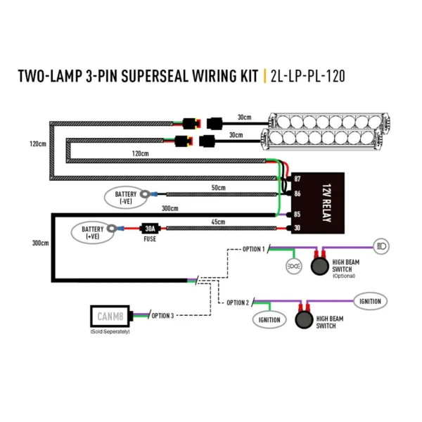 Ledningsnett 2x AMP Superseal 3pin kont For Lazer lys