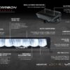 LAZER Tåkelys Toyota Land Cruiser 250 serie