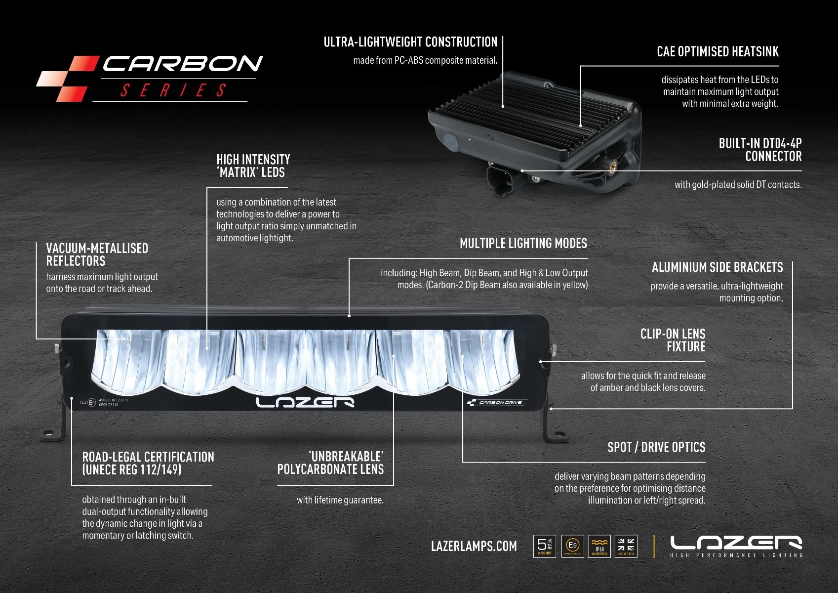 LAZER Tåkelys Toyota Land Cruiser 250 serie - Bilde 5