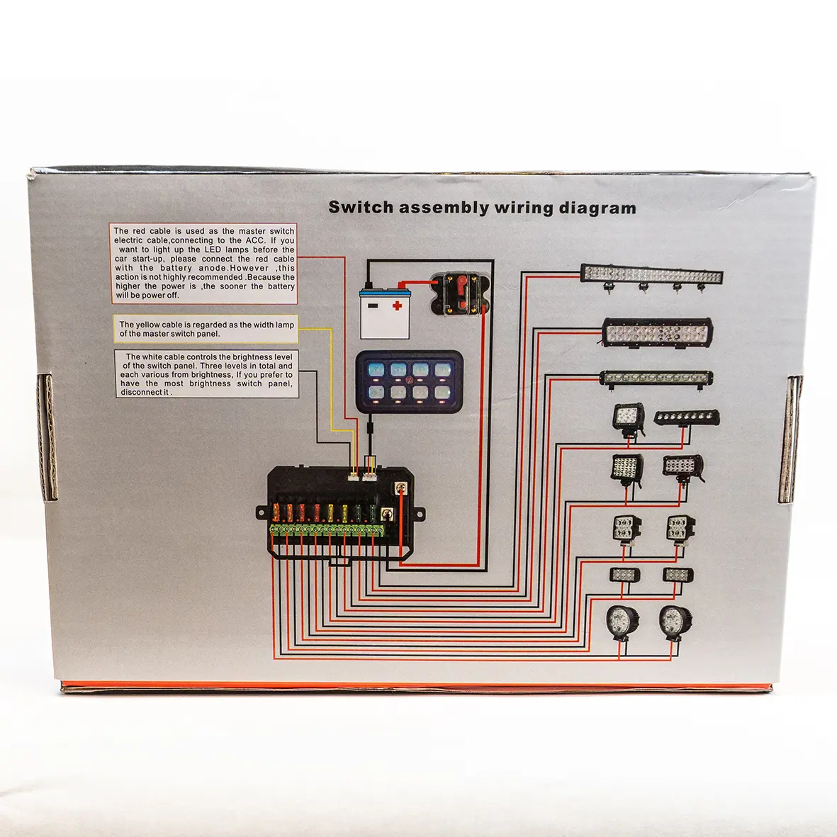 Kontrollpanel med releboks - Bilde 10