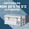 Iceco kjøleboks 20L Single Zone