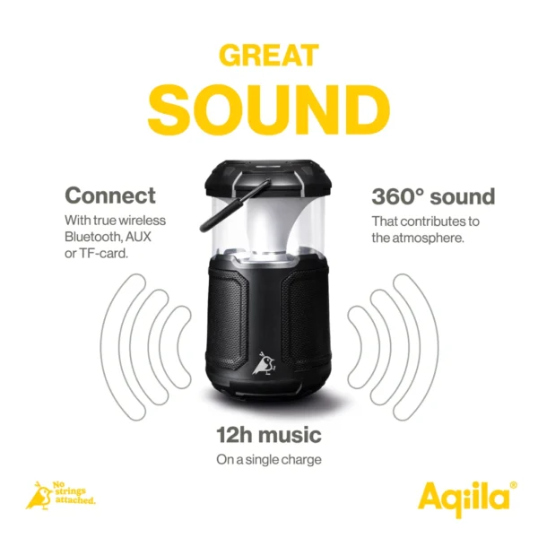 Aqiila Soundbird B10