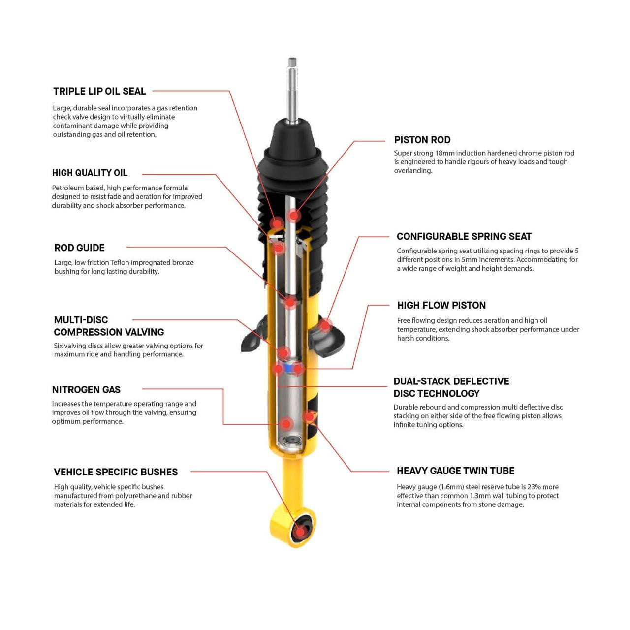 OME Støtdemper Nitrocharger plus foran - Bilde 3