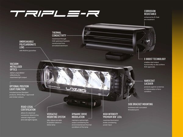 Lazer grillbrakett Toyota Hilux GR Sport 2023+