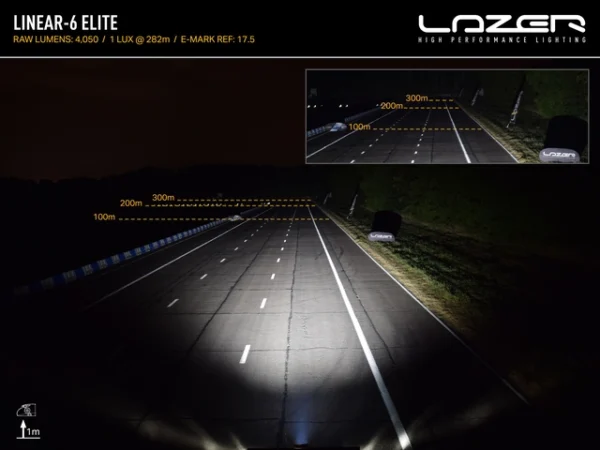 Lazer Grillkitt D-Max 2025-