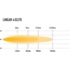 Lazer Grillkitt D-Max 2025-