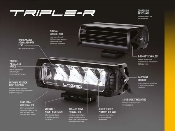 Lazer Grillkit Toyota Hilux GR Sport 2024+